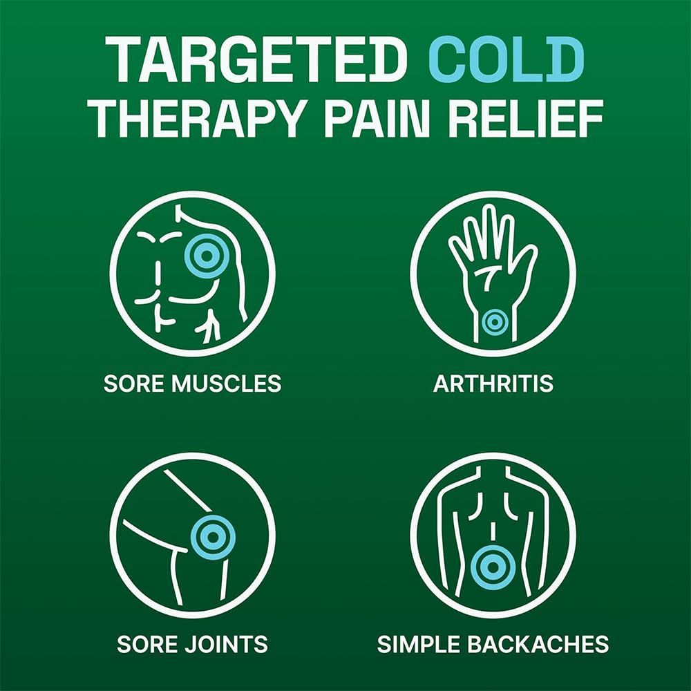 Biofreeze 13451 Roll-On Pain-Relieving Gel, 2.5 FL oz, Green Topical, Arthritis, Strains, Bruises, & Sprains (7.5 Fl Oz (Pack of 3), 3, Count) BiofreezeBuy Supplements Australia
