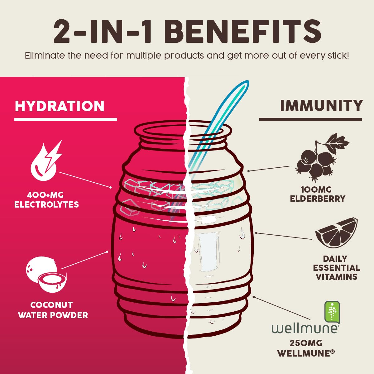 Salud 2-Pack | 2-in-1 Calm + Sleep (Punch) & Hydration + Immunity (Hibiscus) 15 Servings Each, Drink Mix, Dairy & Soy Free, Non-GMO, Gluten Free, Vegan, Low Calorie, 1g of Sugar