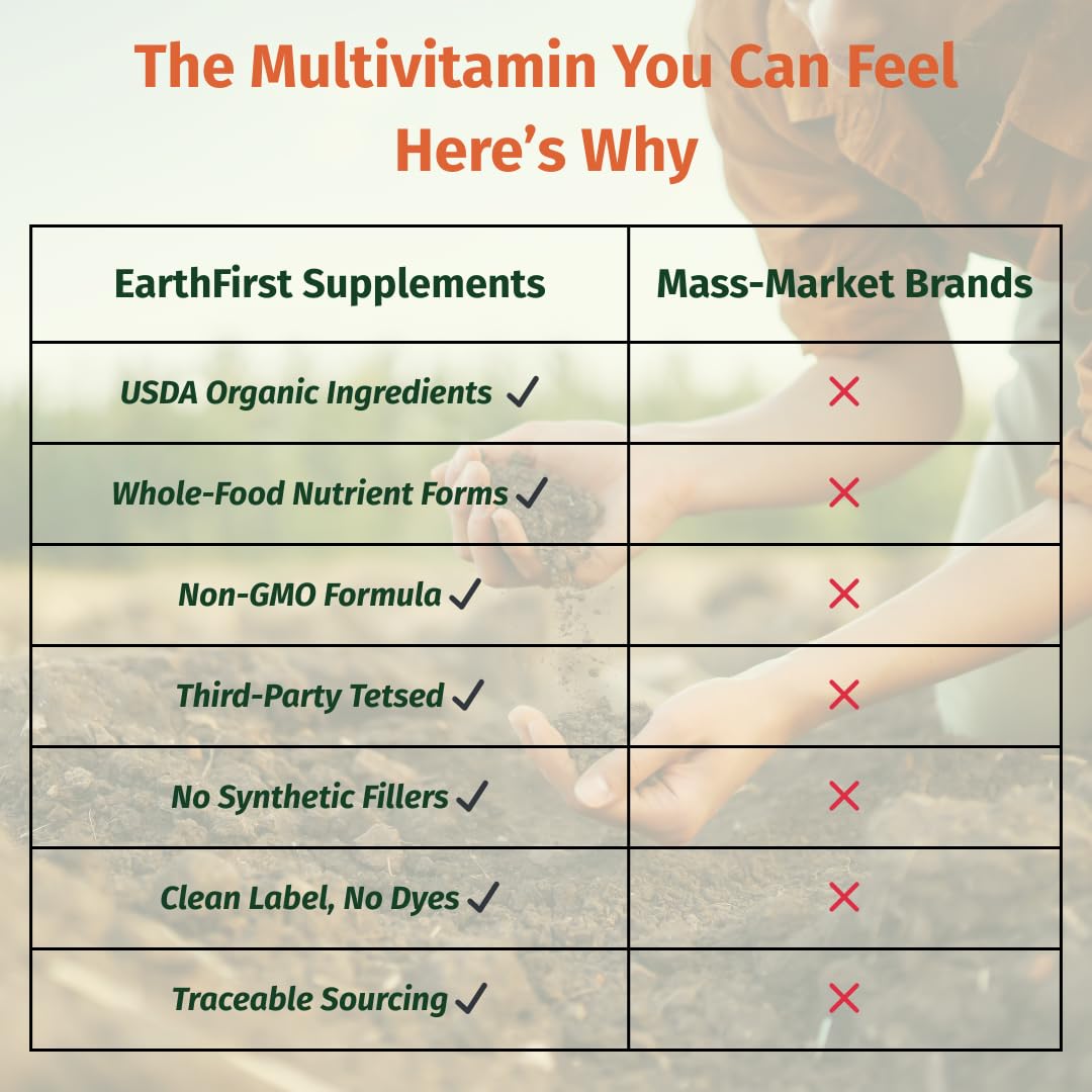 EarthFirst Organic Women’s Multi Once Daily, Women's Multivitamin, Iron, Vitamin B12 & More, 19 Vitamins from Herbs & Superfoods, 30 Count EarthFirst Organic buy supplements Au