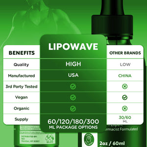 Lipowave Drops, Official LipoWave Drops with All Natural Ingredients, Advanced Overall Health and Wellness Vitamin Supplement Premium Formula for Maximum Strength Multivitamin Support (30 Servings) MJOBuy Supplements Australia