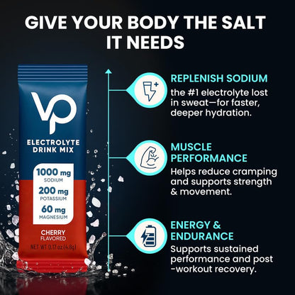 Venture Pal Sugar-Free Electrolyte Powder Combo Pack – Daily Hydration & High Sodium Electrolyte Mix | Zero Calories | 32 Sticks Total
