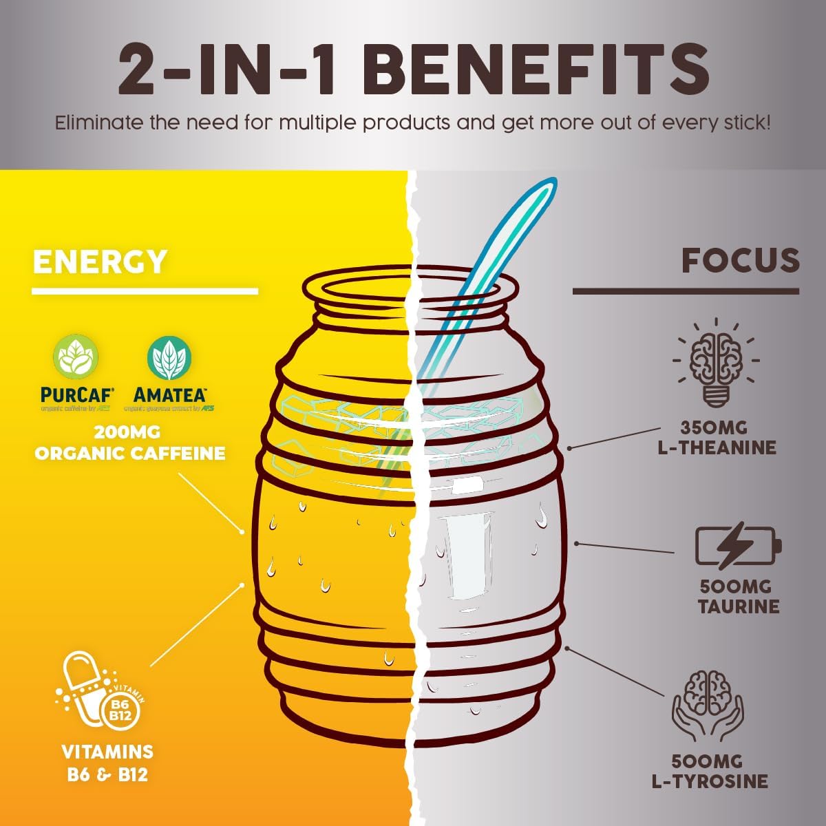 Salud 2-Pack | 2-in-1 Hydration + Immunity (Mango) & Energy + Focus (Pineapple Mango) – 15 Servings Each, Agua Fresca Drink Mix, Non-GMO, Gluten Free, Vegan, Low Calorie, 1g of Sugar