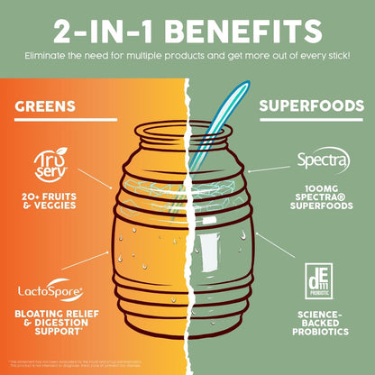 Salud 2-Pack | 2-in-1 Greens Powder + Superfood Drink Mix Packets, Green Apple & Peach Mango, 15 Servings Each, 20+ Fruits and Veggies, Supports Digestive Health, Bloating Relief