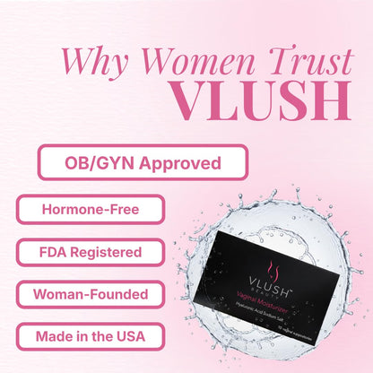VLUSH Vaginal Moisturizer: Hormone-Free Hyaluronic Acid Suppositories for Dryness & Intimate Comfort – Clean Support for Menopause & Perimenopause (10pk) VLUSH buy supplements Au