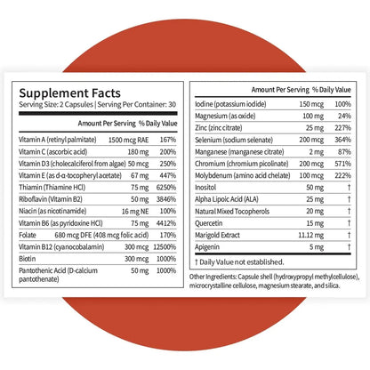 Pattern Wellness Multivitamin for Men & Women – Vitamin A, B, C, D, E – Supports Energy & Wellness – Whole Body Health Pattern Wellness