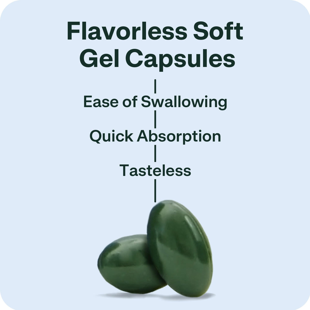 Supplement Product​EPIJOINT Joint Support – Supports Mobility & Osteoarthritis – May Help Reduce Inflammation with Patented Epiitalis – 60 Capsules - GlowUpCaUSA