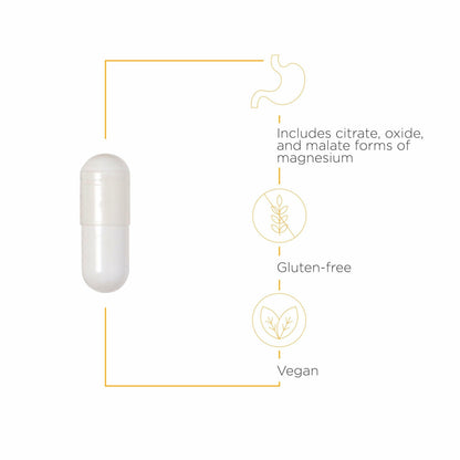Integrative Therapeutics Tri-Magnesium - Supports Cellular Energy & Energy Metabolism* - Magnesium Supplement for Heart & Nerve Health Support* - Third-Party Tested - 90 Capsules (90 Servings) Integrative Therapeutics buy supplements Au