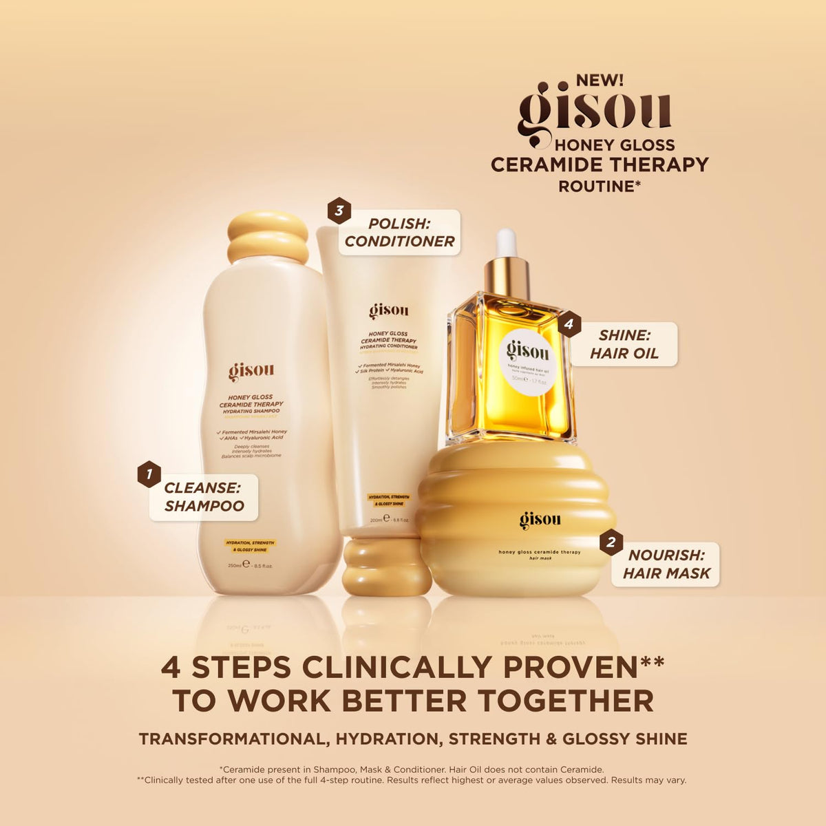 Gisou Honey Gloss Hair Therapy Trio - Mini Shampoo, Hair Mask and Conditioner for smoother, stronger and glossier hair GisouBuy Supplements Australia