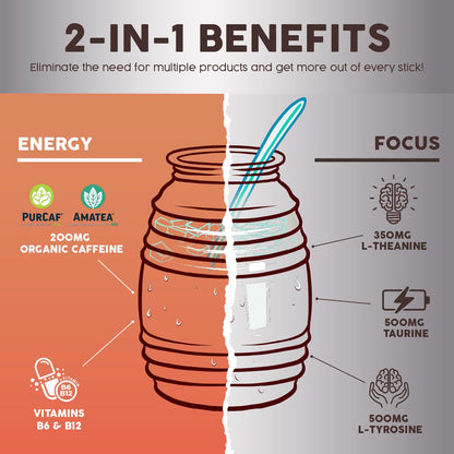 Salud 2-in-1 Energy + Focus Drink Mix, Hibiscus | Organic Caffeine, B6 + B12, Theanine, Clean Energy Packets, Agua Fresca Mix, Non-GMO, Gluten Free, 1g of Sugar (15 Servings)