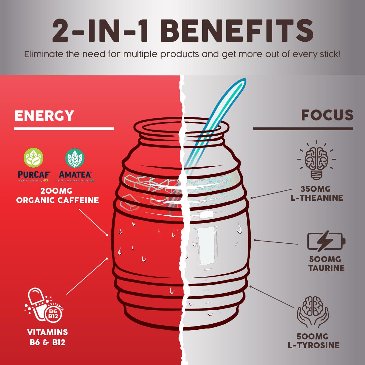 Salud x Jarritos 2-Pack | 2-in-1 Energy + Focus (Fruit Punch) & Energy + Focus (Lime) – 15 Servings Each, Agua Fresca Drink Mix, Non-GMO, Gluten Free, Vegan, Low Calorie, 1g of Sugar