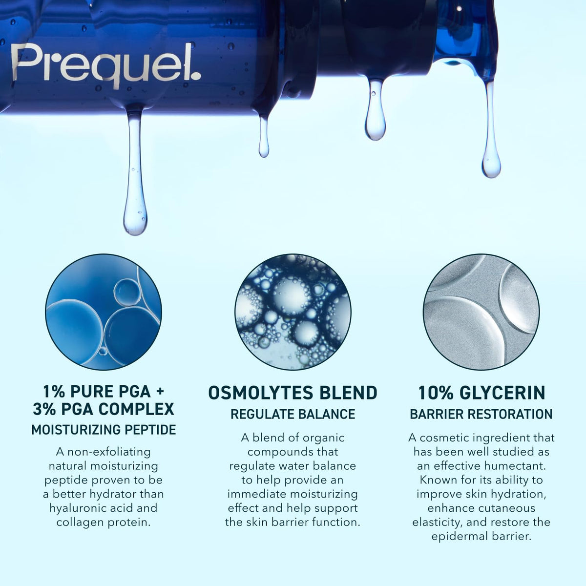 Prequel Skin Multi-Quench Plumping Hydration Serum for Face. Intensive Hydrating Facial Serum for Women with PGA Complex and Moisture-Binders