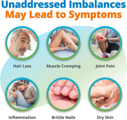 5Strands Vitamin & Mineral Imbalance Test, 150 Items Tested