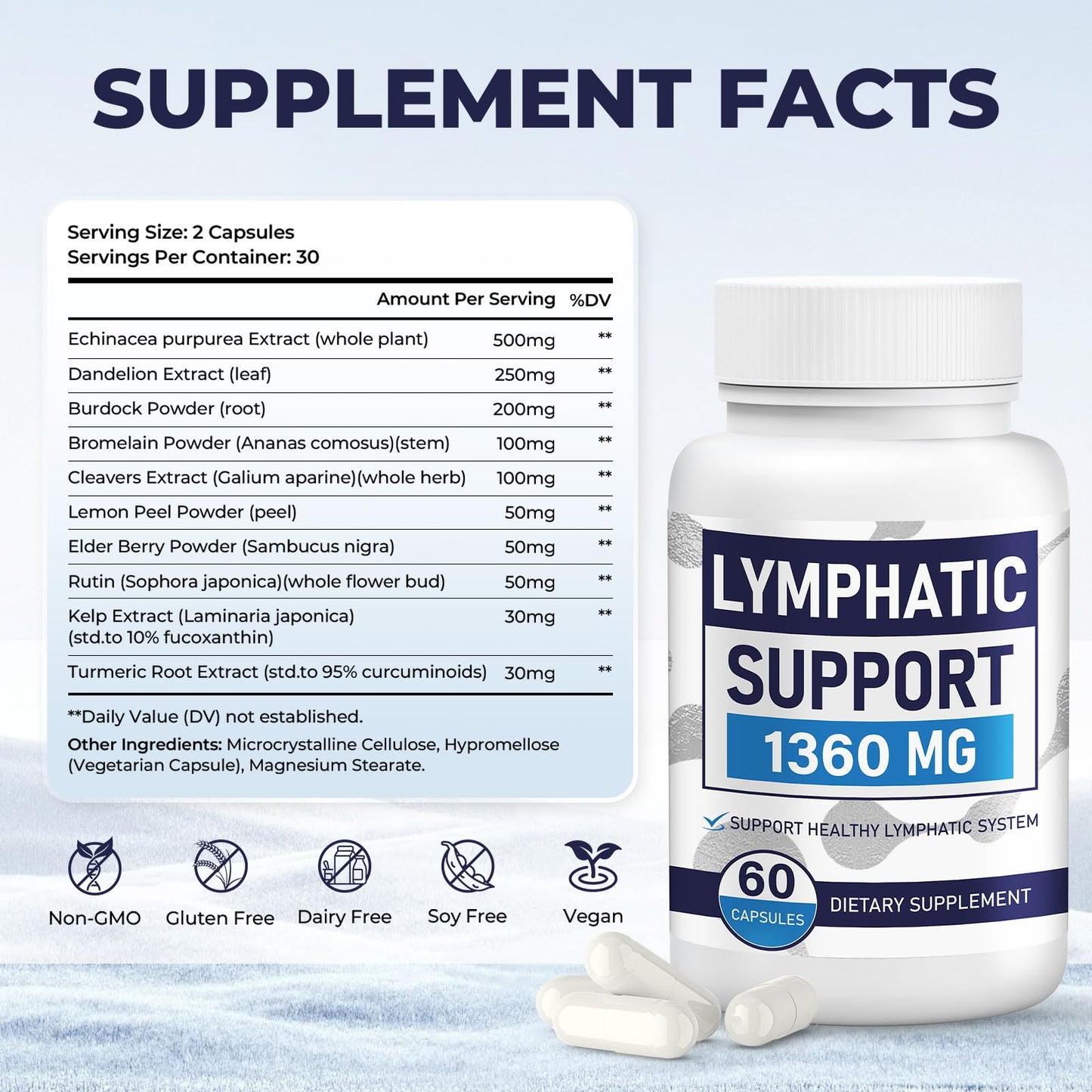 Lymphatic Drainage Supplements for Lymph System Cleanse & Immune Support, Lymphatic Support Supplement, Detox & Liver Health, Natural Herbal Blends with Echinacea, Dandelion, Burdock, 60 Capsules SOPMYBFRU buy supplements Au