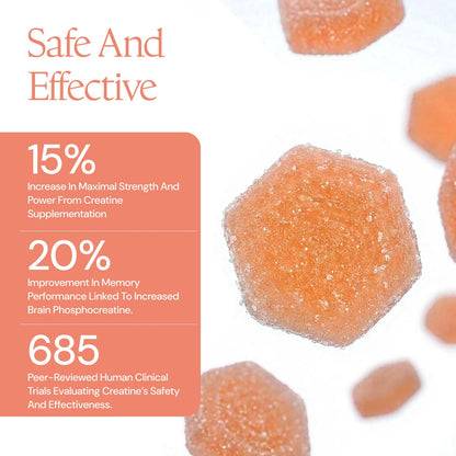 Create Creatine Monohydrate Gummies for Men & Women, Boost Focus, Strength, and Endurance, Anti-Melting Formula, Vegan, Gluten-Free, Non-GMO, 1.5g of Creatine per Gummy (Sour Peach) Create buy supplements Au
