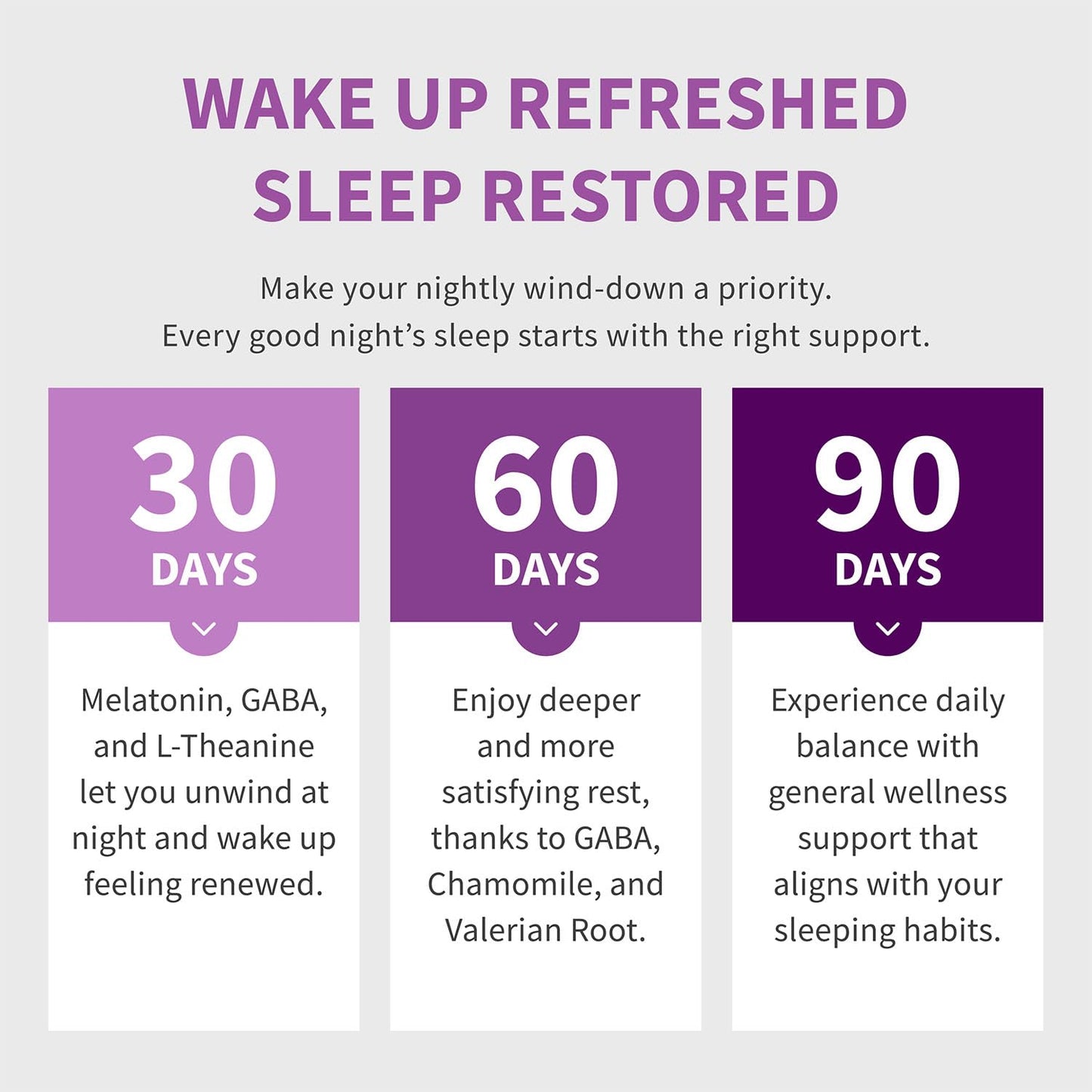 12-in-1 Melatonin Sleep Capsules - Natural Sleep Aids for Adults with Melatonin 5mg and Magnesium Glycinate 500mg, Sleep Aid with Ashwagandha, L Theanine, Valerian Root, GABA, 5-HTP (90ct, Pack of 1) MEDCHOICEBuy Supplements Australia