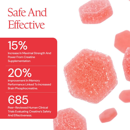 Create Creatine Gummies – Single-Serve Packs – 30ct – Variety Pack | NSF Certified for Sport – Made with Creatine Monohydrate, Vegan & Gluten-Free, Anti-Melting Formula, 3 Gummies per Pack