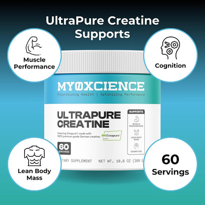 MYOXCIENCE Creapure® Creatine Monohydrate | Supports Strength & Muscle Mass, Cognition and Lean Body Mass | Unflavored (60 Serving Jar)