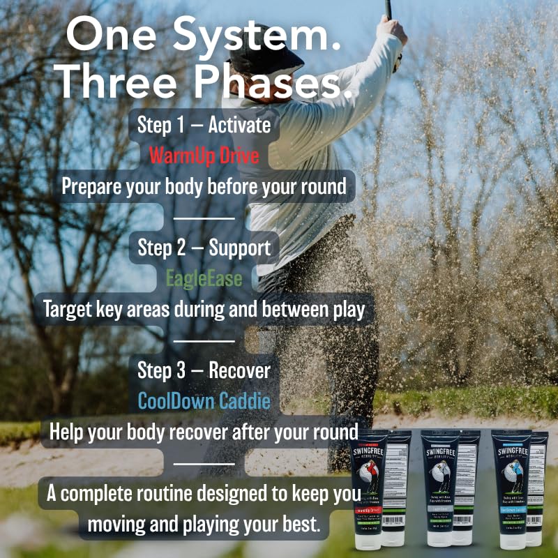 EagleEase – Targeted Joint Support Cream for Golfers & Athletes | Helps Support Elbows & Mobility During & After Play | Fast-Absorbing – 3 oz SwingFree MobilityBuy Supplements Australia