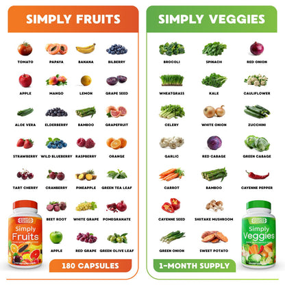 Simply Nature's Pledge - Packed with Over 40 Different Fruits & Vegetables - Made with Whole Food Superfoods - with High Beta Carotene – 100% Soy Free - 90 Count (Pack of 2) Simply Nature's Pledge buy supplements Au