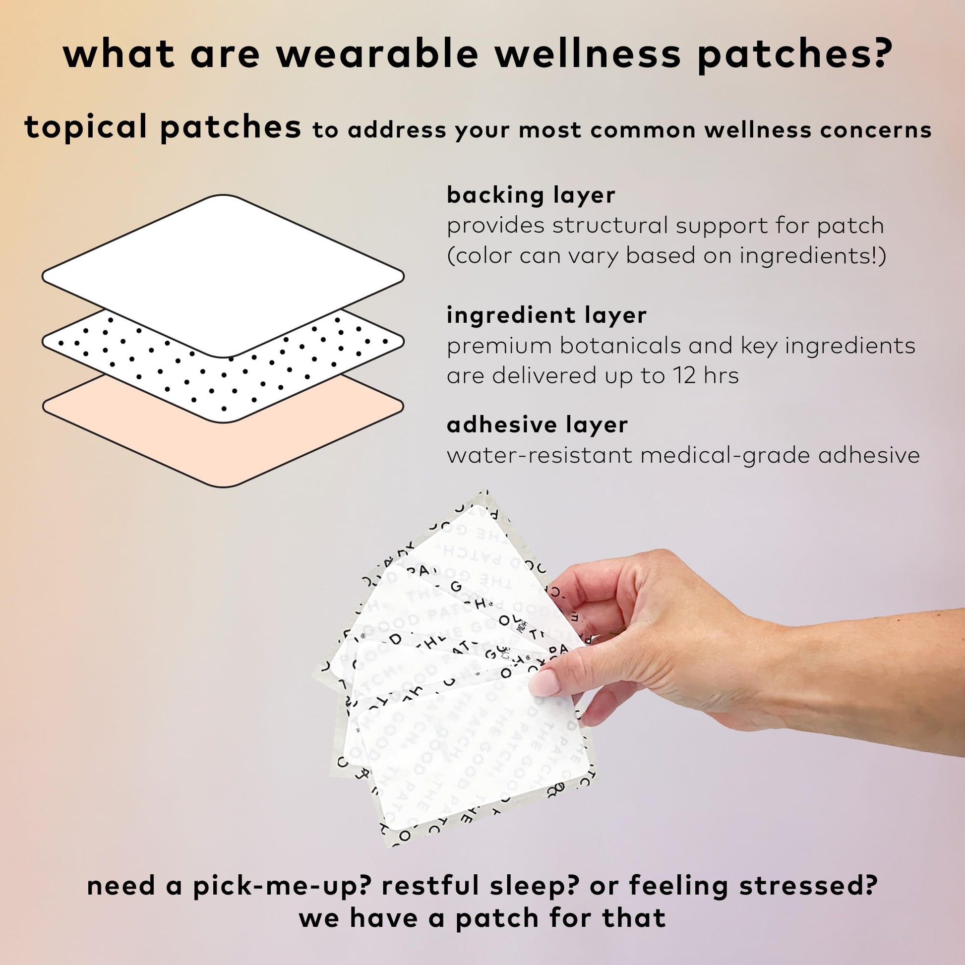 The Good Patch Cycle Period Pain Patch for Cramps, Natural Patch with Menthol, Black Cohosh, Plant Powered Wearable Wellness, Large Sized (8 Total Patches) The Good PatchBuy Supplements Australia