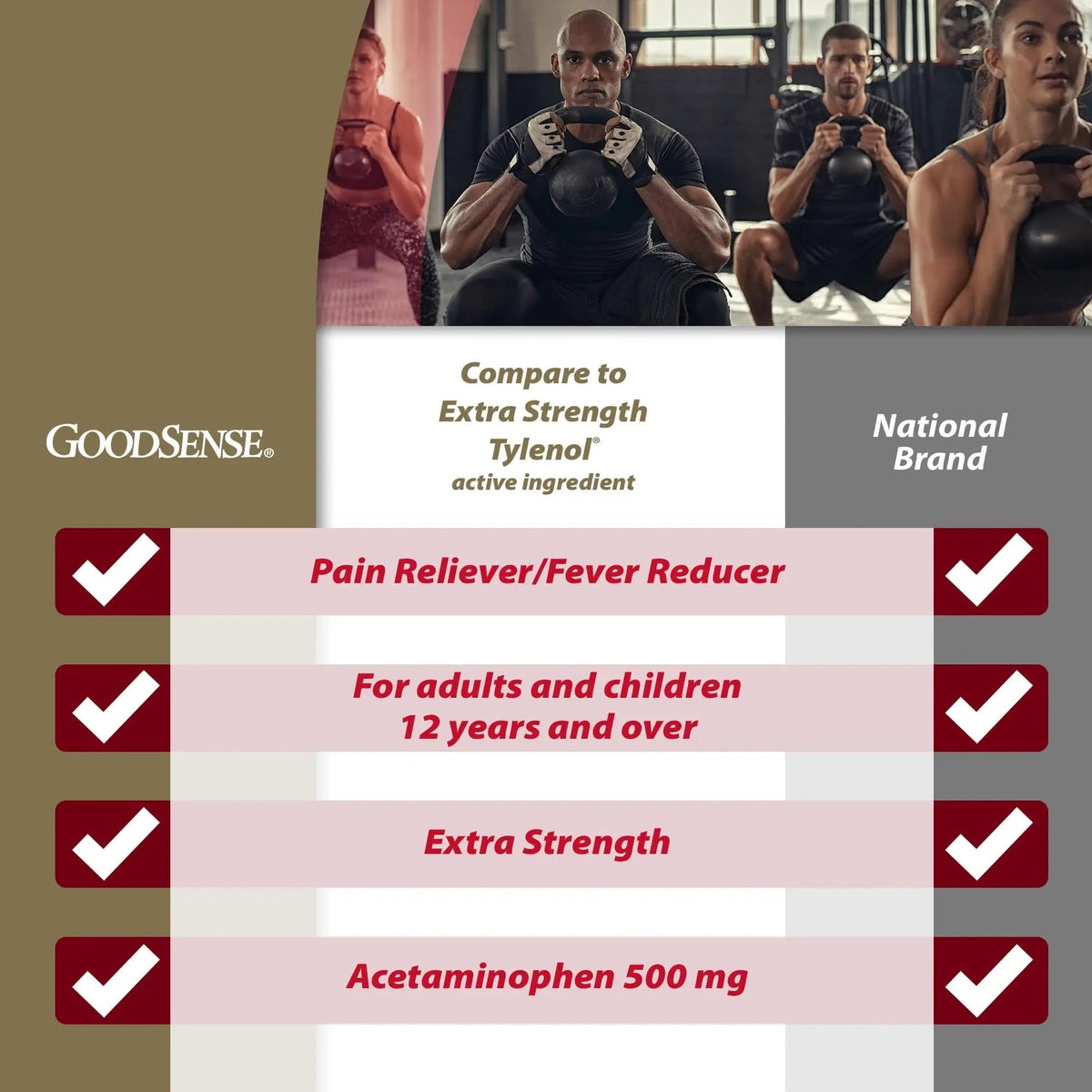 GoodSense Extra Strength Pain Relief - Acetaminophen Caplets 500 mg - Headache, Muscle Ache, Arthritis Relief, 100 Count GoodSenseBuy Supplements Australia