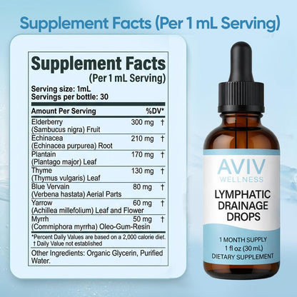IRMI Avivwellness Lymphatic Drainage Drops, Organic Lymphatic Liquid Drops- Herbal Liquid Blend - 1 fl oz (30 mL) IRMI buy supplements Au
