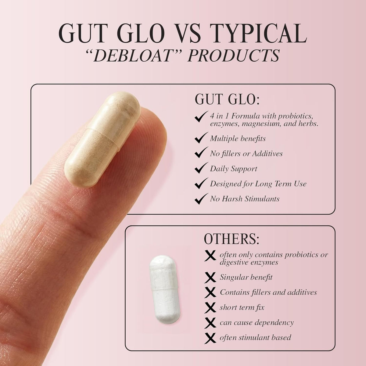 Gut Glo 4-in-1 Probiotic (16 Billion CFU) Gut Health Supplement, Digestive Enzymes, Magnesium & Organic Herbs – Ginger, Peppermint for Bloating & Constipation Relief – Vegan – 120 Capsules
