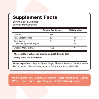 Create Creatine Monohydrate Gummies for Men & Women, Boost Focus, Strength, and Endurance, Anti-Melting Formula, Vegan, Gluten-Free, Non-GMO, 1.5g of Creatine per Gummy (Orange)