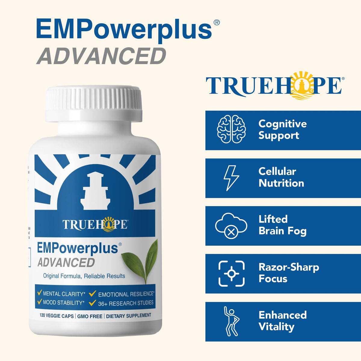 Truehope EMPowerplus Advanced Multivitamin for Women & Men - Broad-Spectrum Multivitamins & Chelated Minerals | 1000% Better Absorption | 37 Research Studies & 28 Years of Success | 30 Day Supply Truehope buy supplements Au