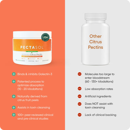 PectaSol Modified Citrus Pectin – 454g Powder – Total-Body Health Supplement to Support the Heart, Immune System, Inflammation Response & Healthy Aging + Maintain Healthy Galectin-3 Levels