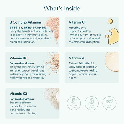 Bettervits Multivitamin for Women & Men | Womens Daily Multivitamin with 13 Essential Vitamins Iron, Iodine, Calcium and Biotin | Vitamins A, K2, D3, C, B1, B2, B3, B5, B6, B7, B9, B12 | 60 Capsules Bettervits buy supplements Au