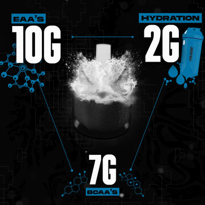 Huge EAA + Hydration, Essential Amino Acids Powder, EAAs & BCAAs, Intra & Post Workout Recovery Powder, Muscle Growth, Recovery & Performance, 10g EAAs & Electrolytes, Kiwi Blueberry, 30 Servings