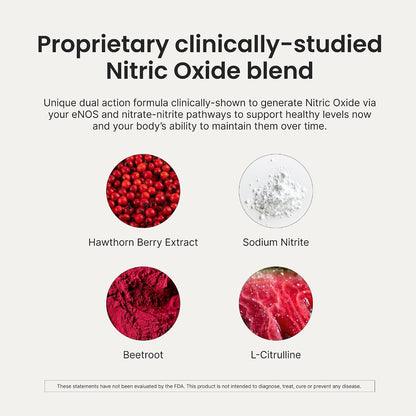 HumanN Neo40 Daily Heart & Blood Circulation Supplements to Boost Nitric Oxide - Supports Blood Pressure - from Maker of SuperBeets -Includes 30 Dissolvable Tablets - Tasty Fruity Flavor