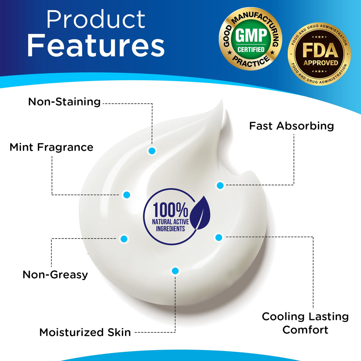 Dr. T Glucosamine Chondroitin Cream - Premium Formula with MSM and Collagen for Joint and Muscle Discomfort - Maintains Joint Strength, Flexibility & Muscle Mobility - 4.23 oz / 120g (3 Pack) Dr. TBuy Supplements Australia