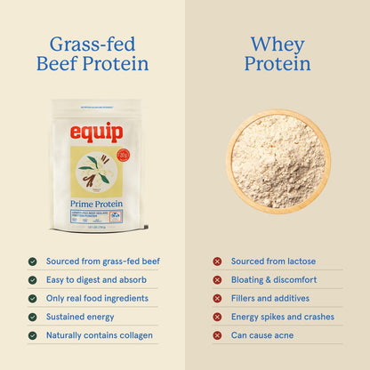 Equip Foods Prime Protein Powder Unflavored & Prime Protein Powder Vanilla