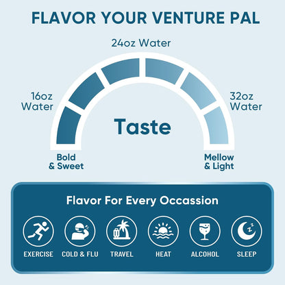 Venture Pal Sugar Free Electrolyte Powder Packets - Liquid Daily IV Drink Mix for Rapid Hydration & Party Recovery | 5 Vitamins & 7 Electrolytes| Keto Friendly | Non-GMO | Certified Vegan | 16 Sticks