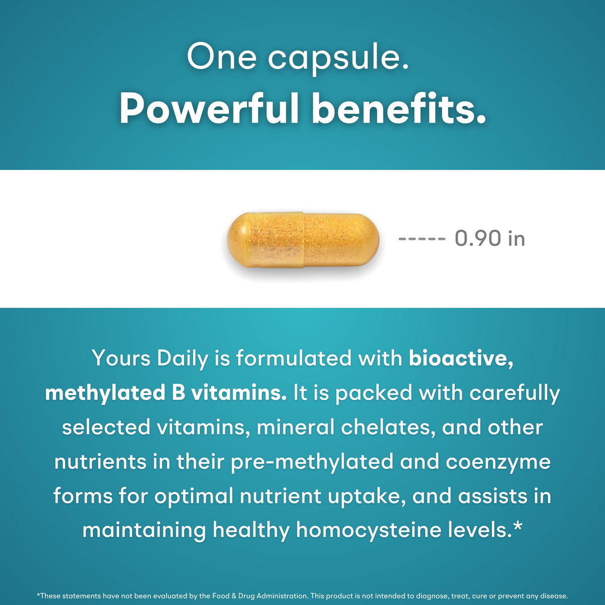 You Vites - Methylated Multivitamin for Men and Women, Methyl Multi Without Iron - 60 Capsules, MTHFR Supplement with Methyl B12, Methylfolate (5-MTHF), CoQ10 for Energy, Heart and Mood Support You Vites buy supplements Au