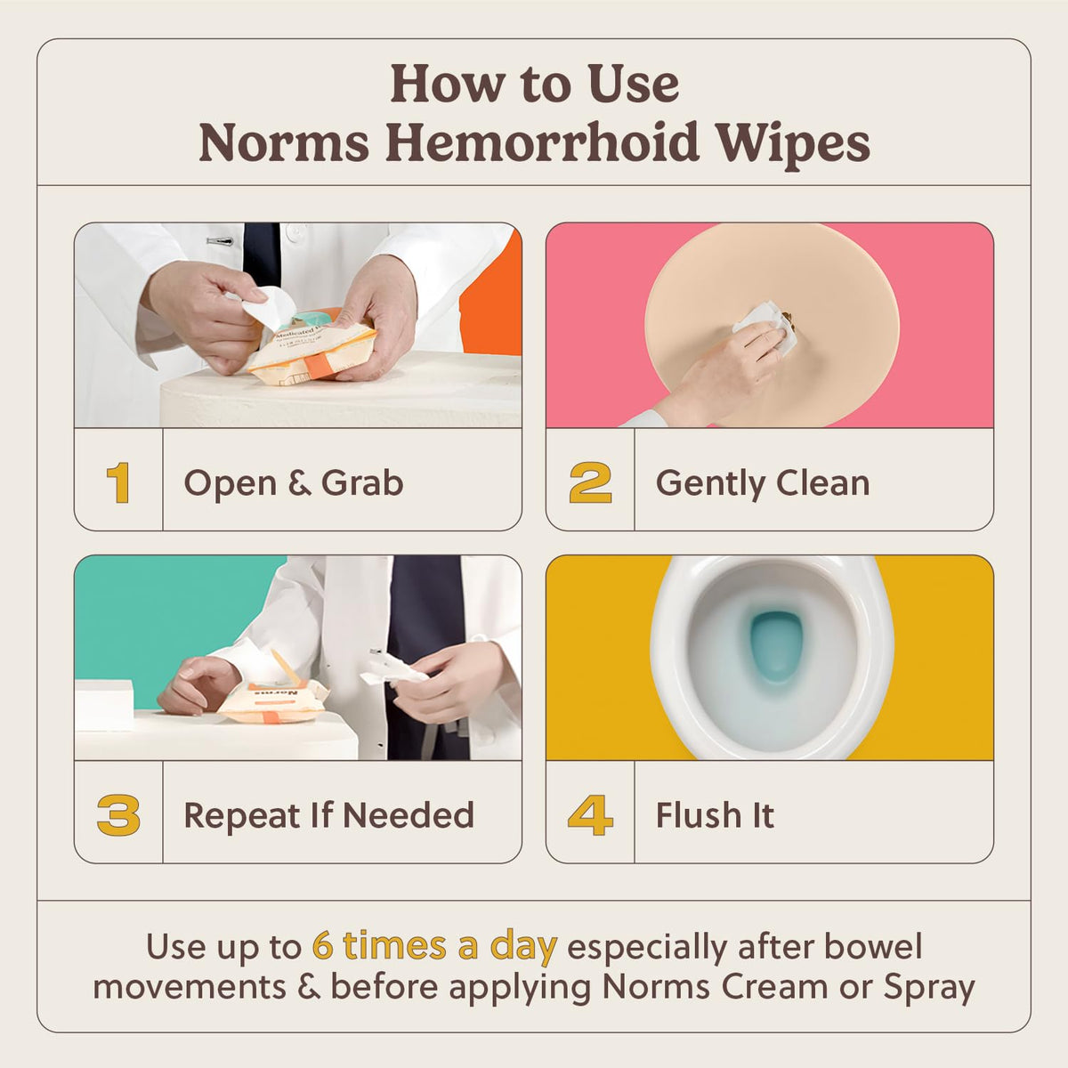 Norms Wipe Outs Hemorrhoid Wipes, 24 Individually Wrapped Witch Hazel Wipes with Aloe to Soothe and Cool Itching, Burning and Irritation, Flushable Septic Safe, Plant Based & Plastic-Free NormsBuy Supplements Australia