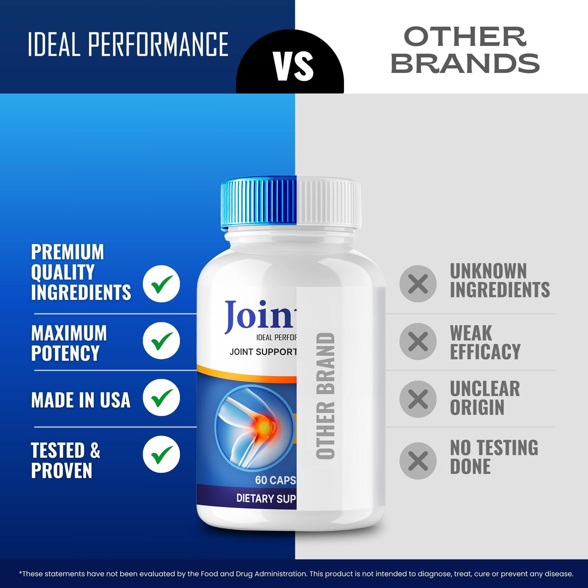 IDEAL PERFORMANCE Joint4X Joint Support Capsules, Official Joint-4X Supplement Pills, All-Natural Formula to Fortify Bones and Bolster Flexibility - Maximum Strength, Joint 4X Pills Reviews (2 Pack) IDEAL PERFORMANCEBuy Supplements Australia