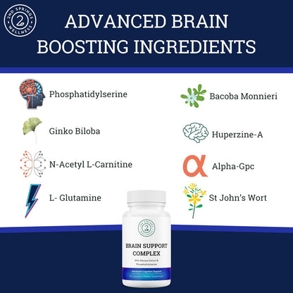 Mushroom Mastery Bundle - Immune Support, Cognitive Boost, and Stress Adaptation