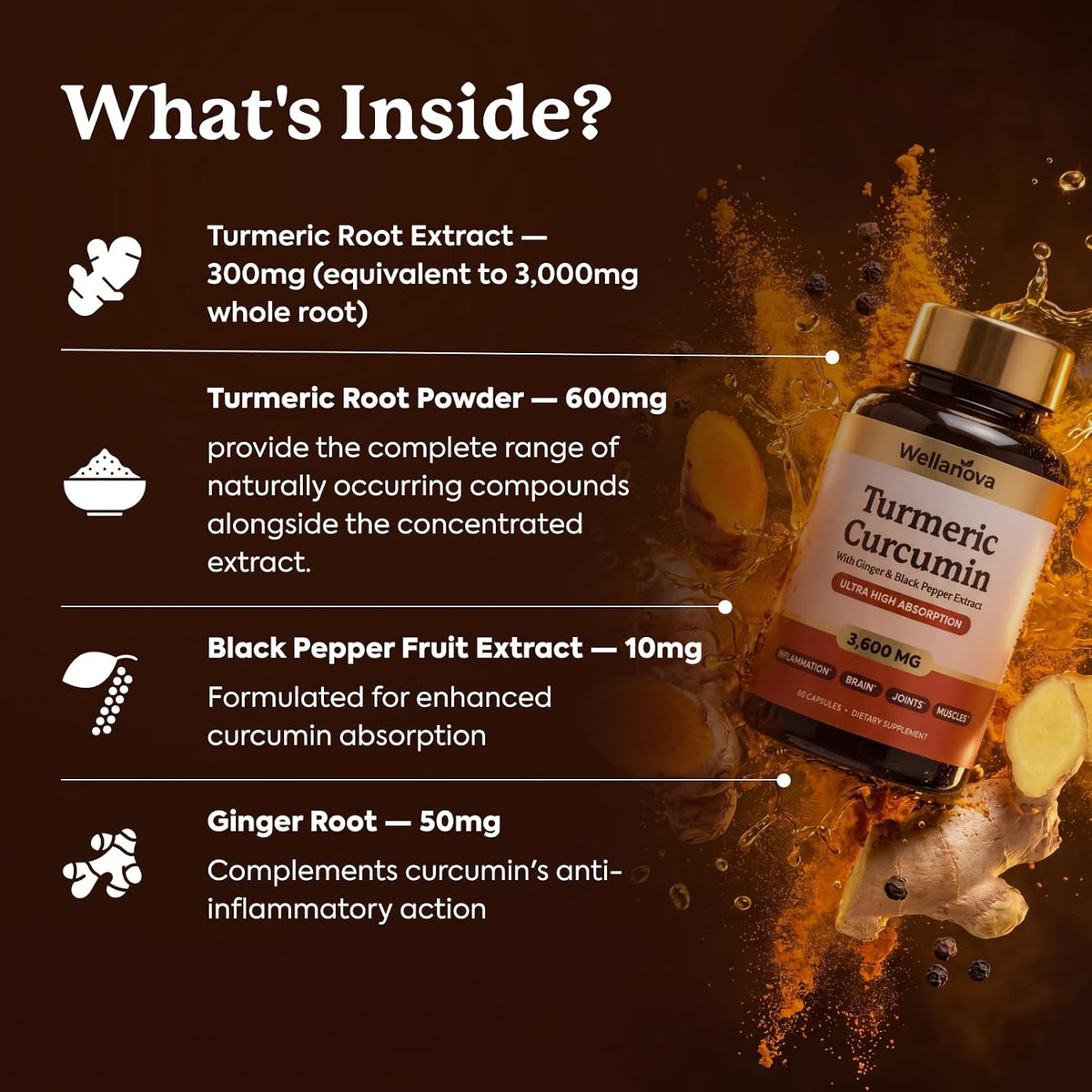 Turmeric Curcumin Supplement with Ginger & Black Pepper Extract 3,600 mg | Ultra High Absorption, Inflammation, Joint & Muscle Support, 60 Capsules