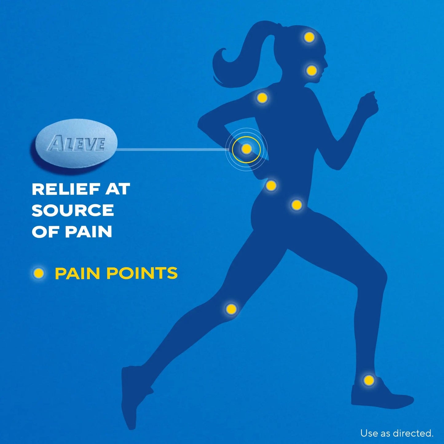 Aleve Pain Relief Naproxen Sodium Caplets ‐ 50 Count AleveBuy Supplements Australia