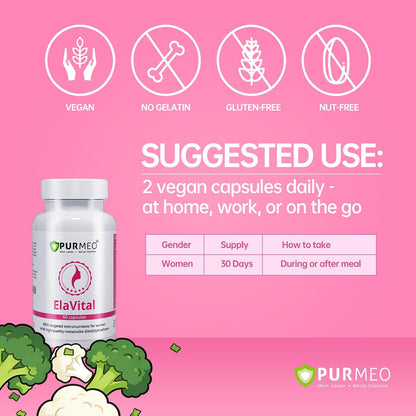 purmeo DIM Supplement for Women, Support Hormone Balance, Breast Health | Blend of 15 Nutrients, Clinically Validated, Made in Germany with Traceable PZN, Vegan, Allergy-Free, Non-GMO, 60ct