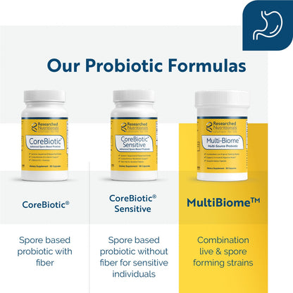 Researched Nutritionals Multi-Biome - Dual-Action Probiotics for Women & Men - Spore + Live Strain Formula with Delayed-Release Capsules for Gut Health, Histamine & Immune Support (30 ct) Researched Nutritionals buy supplements Au