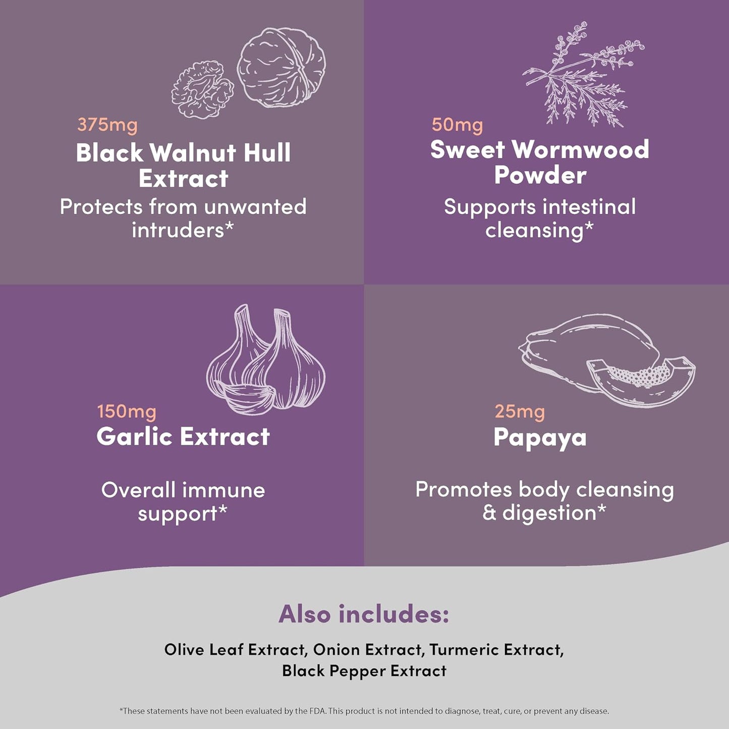 ParaCleanse Herbal Supplements for Humans for Digestive Comfort | Internal Balance Formula, Digestive Comfort, Black Walnut, Wormwood & Olive Leaf. 30 Days Supply. 60 Capsules