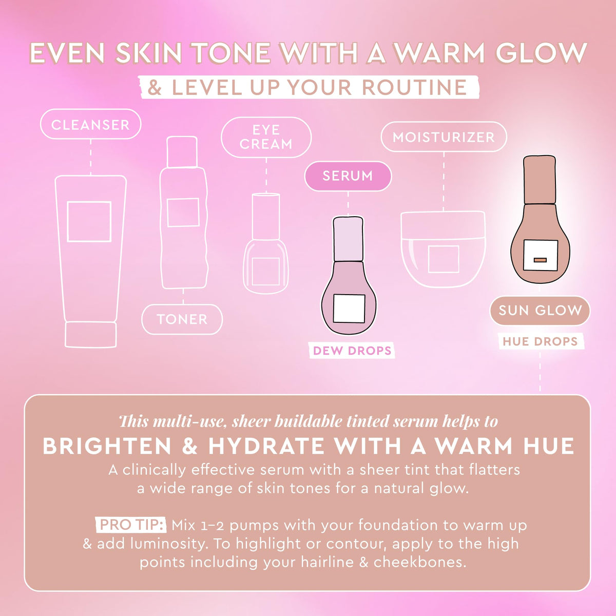 Glow Recipe Hue Drops Bronzing Drops, Tinted Face Serum, Glow Primer + Liquid Highlighter, Niacinamide + Hyaluronic Acid, Radiant Warm Glow, Sunglow (40ml) Glow RecipeBuy Supplements Australia