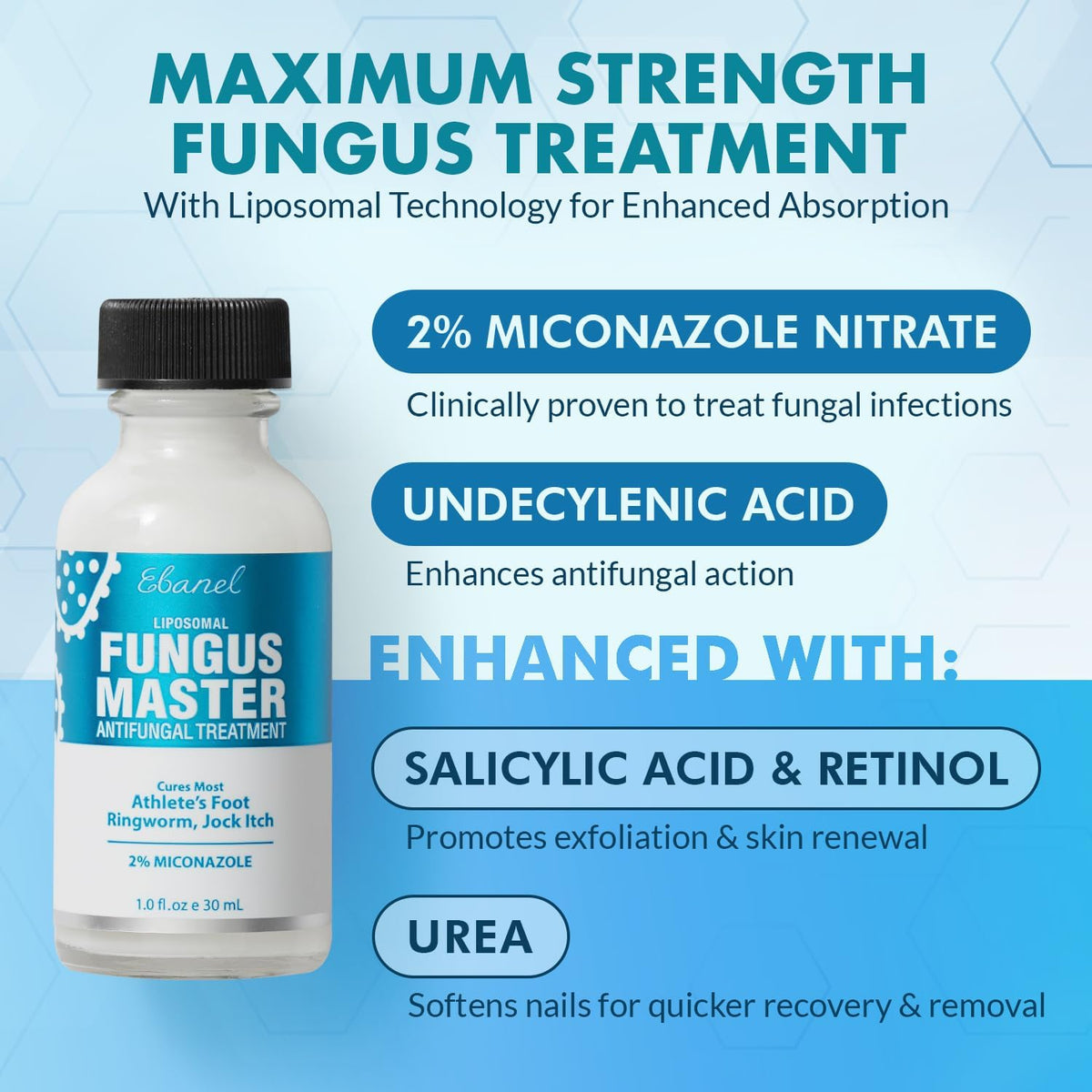 Ebanel Antifungal Cream Miconazole Athletes Foot Treatment, Cures Fungal Infection Leading to Nail Fungus, Jock Itch Cream with Undecylenic Acid, Tea Tree & Manuka Oil, Fast Itch Relief for Ringworm