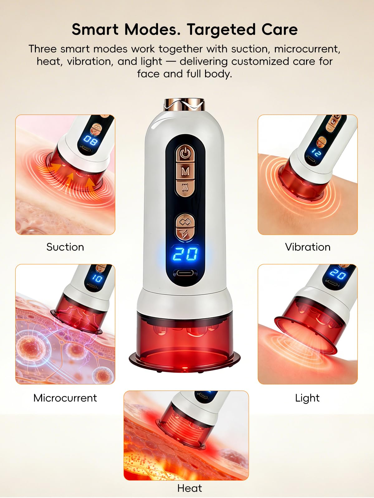 Poeruo 5-in-1 Body Sculpting Machine – Gua Sha & Cupping Vacuum Massage Device, Lymphatic Drainage Massage, Anti-Cellulite Tool & Skin Firming Care for Face, Belly, Arms, Legs, Waist & Love Handles Poeruo buy supplements Au
