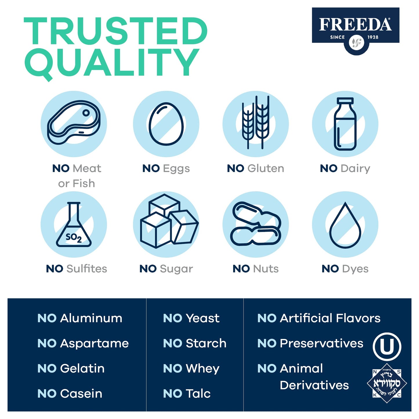Freeda Magnesium Gluconate Vegan Supplement - 100 Tablets | Gentle and Highly Absorbable Magnesium Gluconate Supplement - Supporting Bone, Nerve & Muscle Function