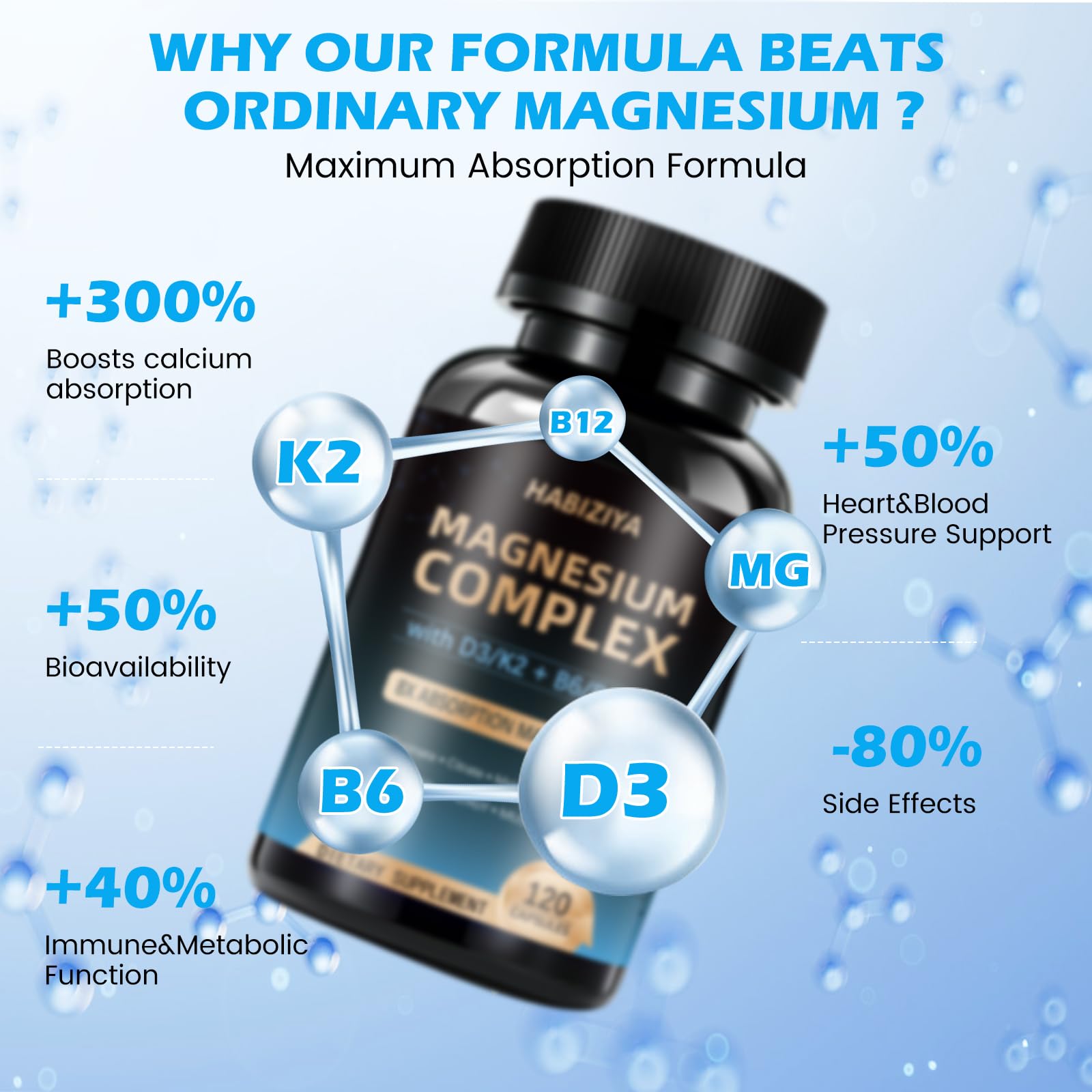 Magnesium Complex Supplement 600mg with with D3 K2 MK7 & B Vitamins High Absorption Capsules with Glycinate, Citrate & Malate,Taurate Relaxation,Muscle,Heart Support, Vegan 120 Capsules HABIZIYA buy supplements Au